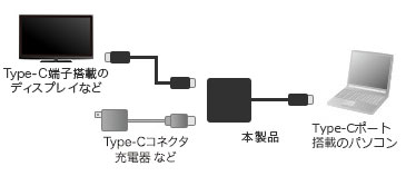 AD-ALCCPD02の接続例