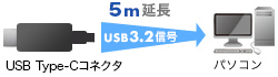 USBケーブルを5m延長できる