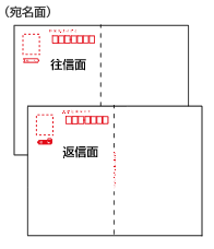 寸法図