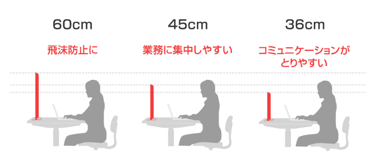 高さを選ぶ