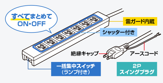 製品図