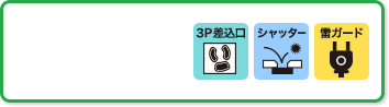 雷ガード・シャッター付き
