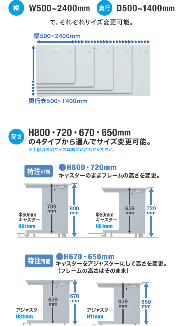eデスク（セミオーダーデスク） コンセプト｜サンワサプライ株式会社