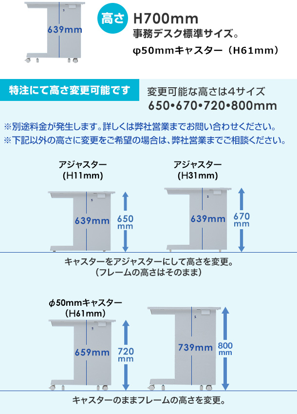 eデスク（セミオーダーデスク） 基本仕様｜サンワサプライ株式会社