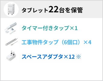 タブレット22台を保管