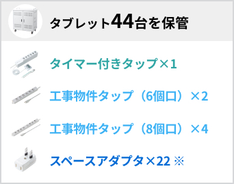 タブレット44台を保管