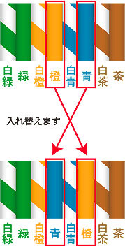 白緑・緑・白橙・青・白青・橙・白茶・茶