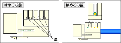 [はめ込む前とはめ込んだ後の説明画像]