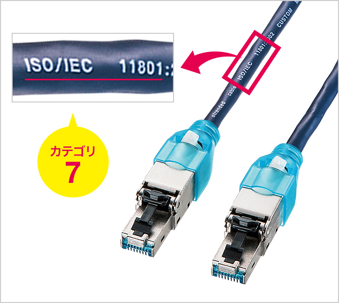 ケーブルに印字された 「ケーブルの規格名」を確認する（KB-T7H4シリーズ）