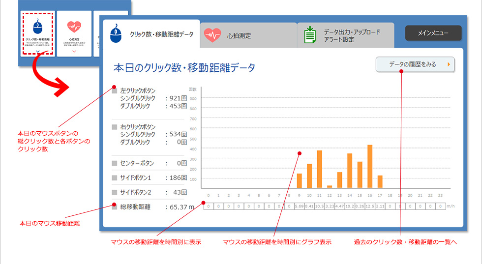 マウスのクリック数・操作距離の計測