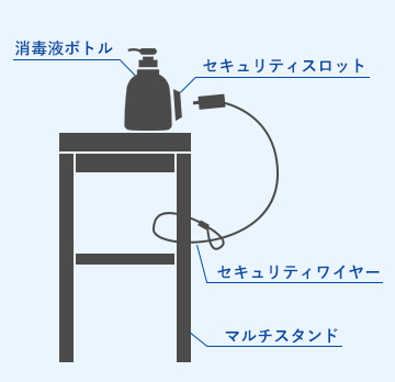 消毒液の盗難防止に！