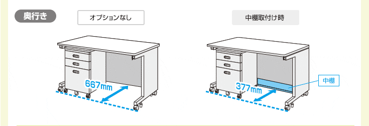 奥行き