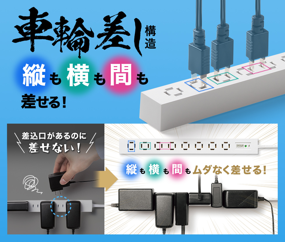 車輪差し構造、縦も横も間も差せる！