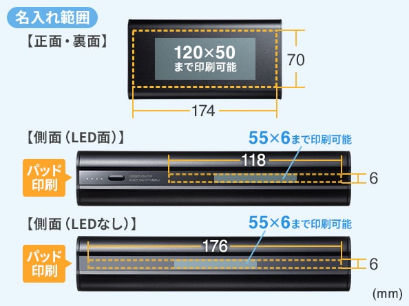 BTL-RDC16の名入れ範囲